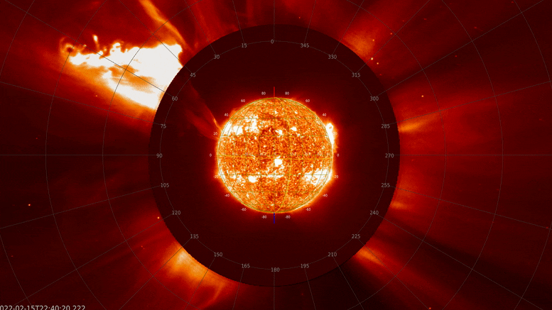 SOHO órbita solar erupción solar gigante