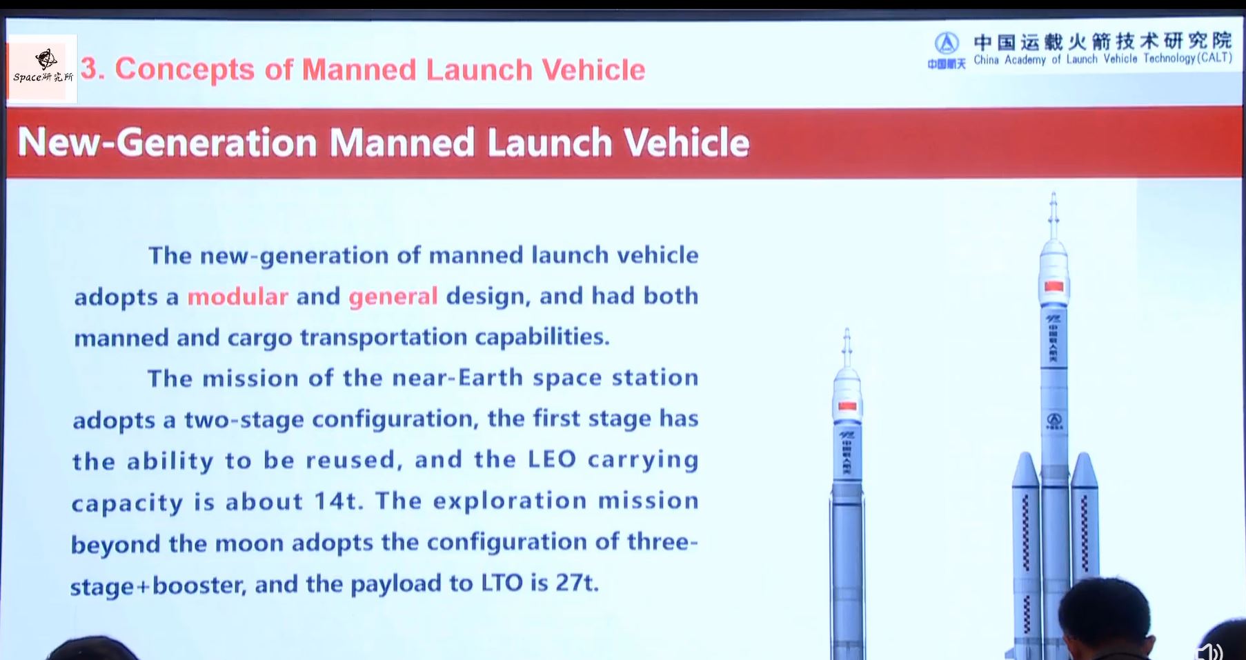 Ilustración de dos variantes del vehículo de lanzamiento tripulado de nueva generación de China.