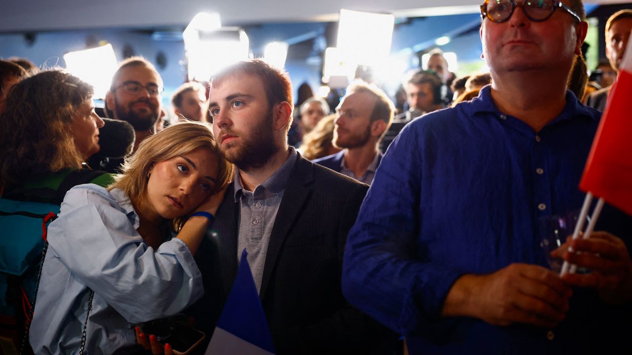 La reacción de los partidarios del partido de extrema derecha Agrupación Nacional en Francia tras la publicación de los resultados parciales en París. 